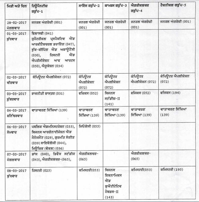 pseb-12th-syllabus-2023-pdf-out-download-pseb-12th-board-syllabus-here