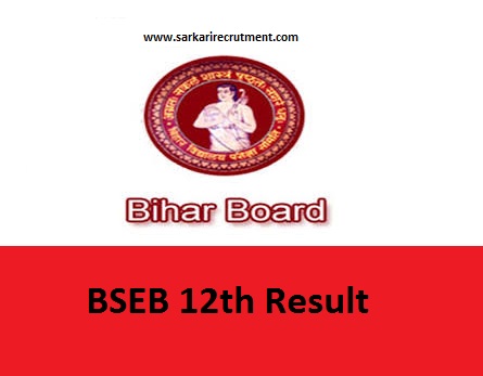 Bihar Board Inter 2nd year