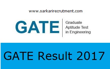 GATE Results