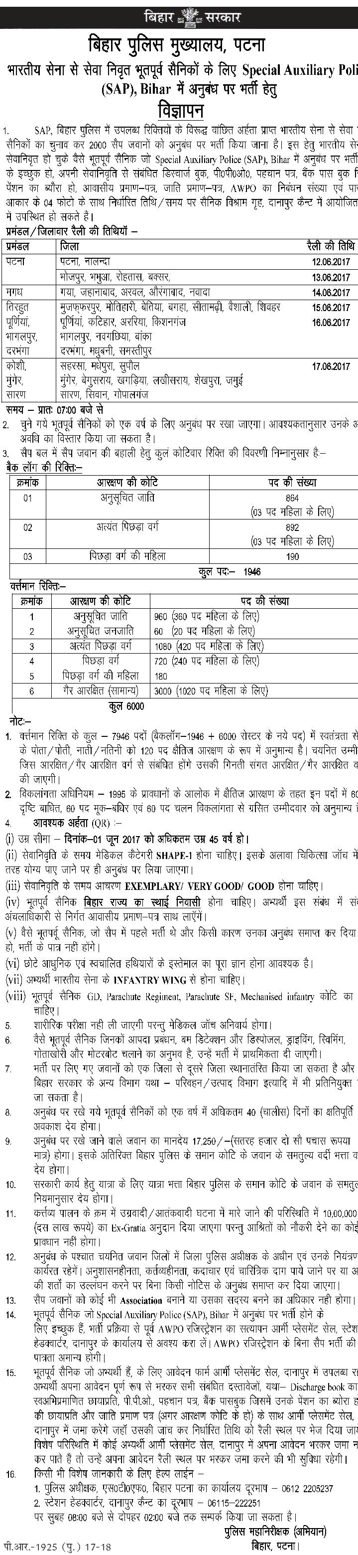 Bihar Police SAP Recruitment