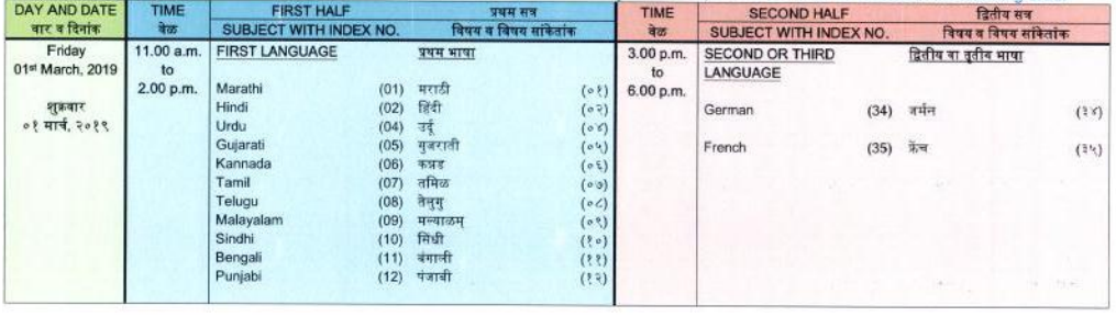 Maharashtra SSC Time Table 1