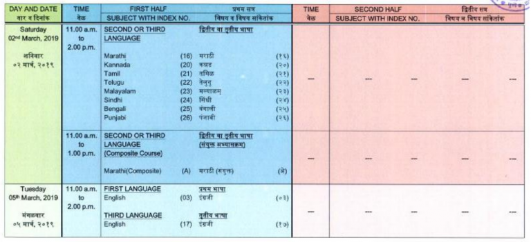 mysore king satta chart timetable