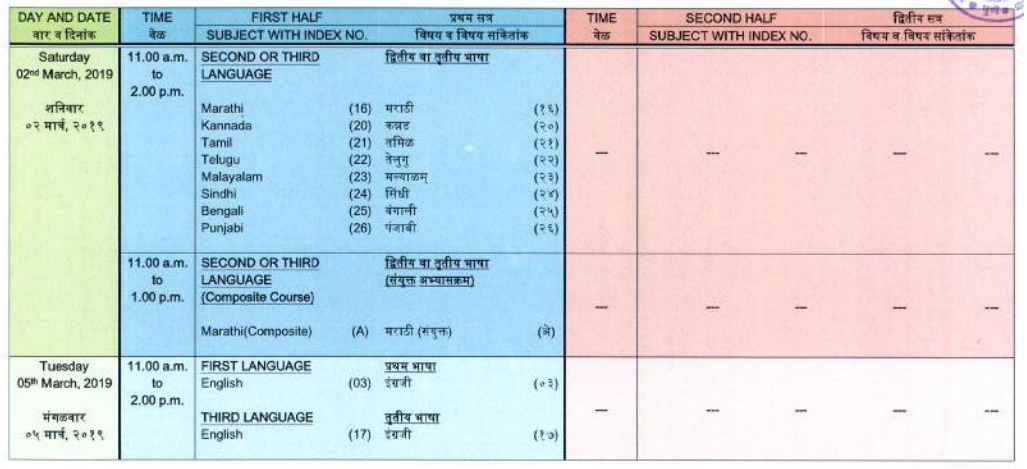 Maharashtra SSC Time Table 2