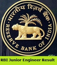 RBI Junior Engineer Result